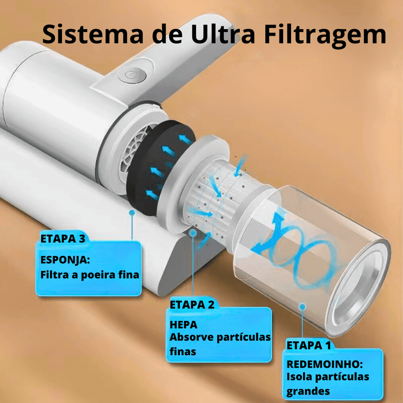 ASPIRADOR SEM FIO - Imercado - Loja - 14:496