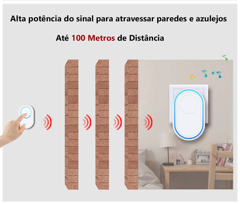 Campainha Sem Fio Inteligente/SoundCampain - Imercado - Loja - 200007763:201336100;14:193